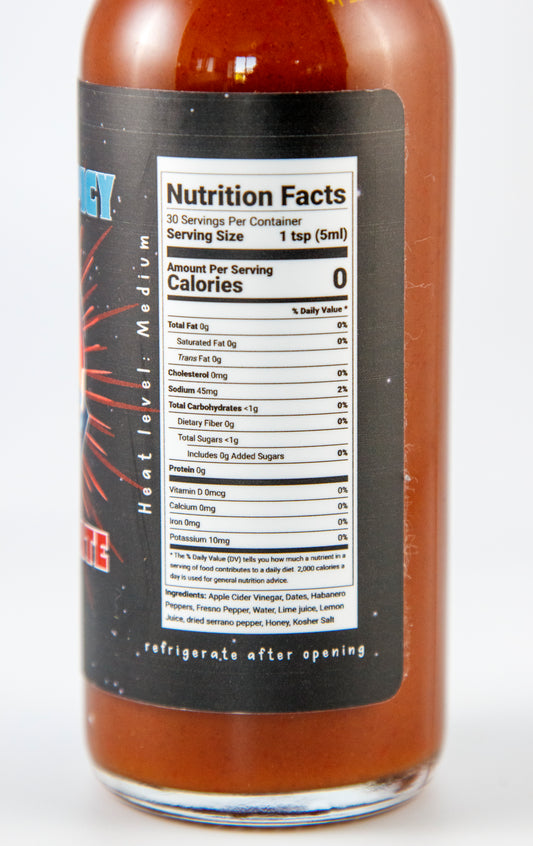 The Blind Date (Medium)